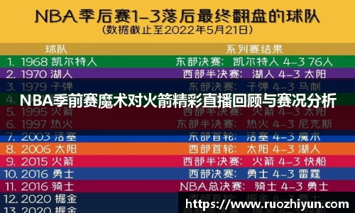 db电竞官网入口