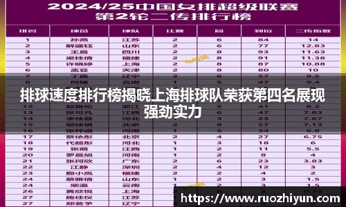 排球速度排行榜揭晓上海排球队荣获第四名展现强劲实力
